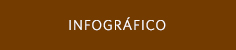 Infográfico